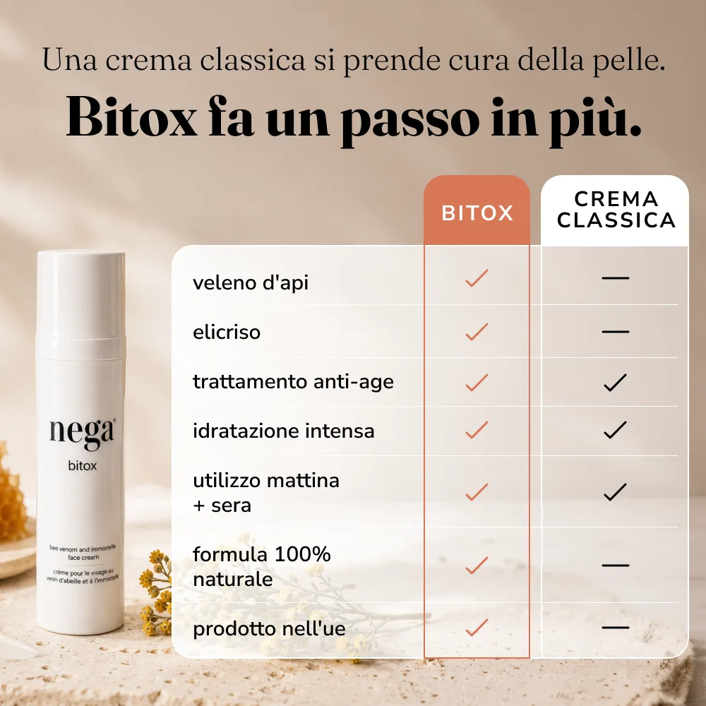 Bitox, crema al veleno d'ape - Image 8